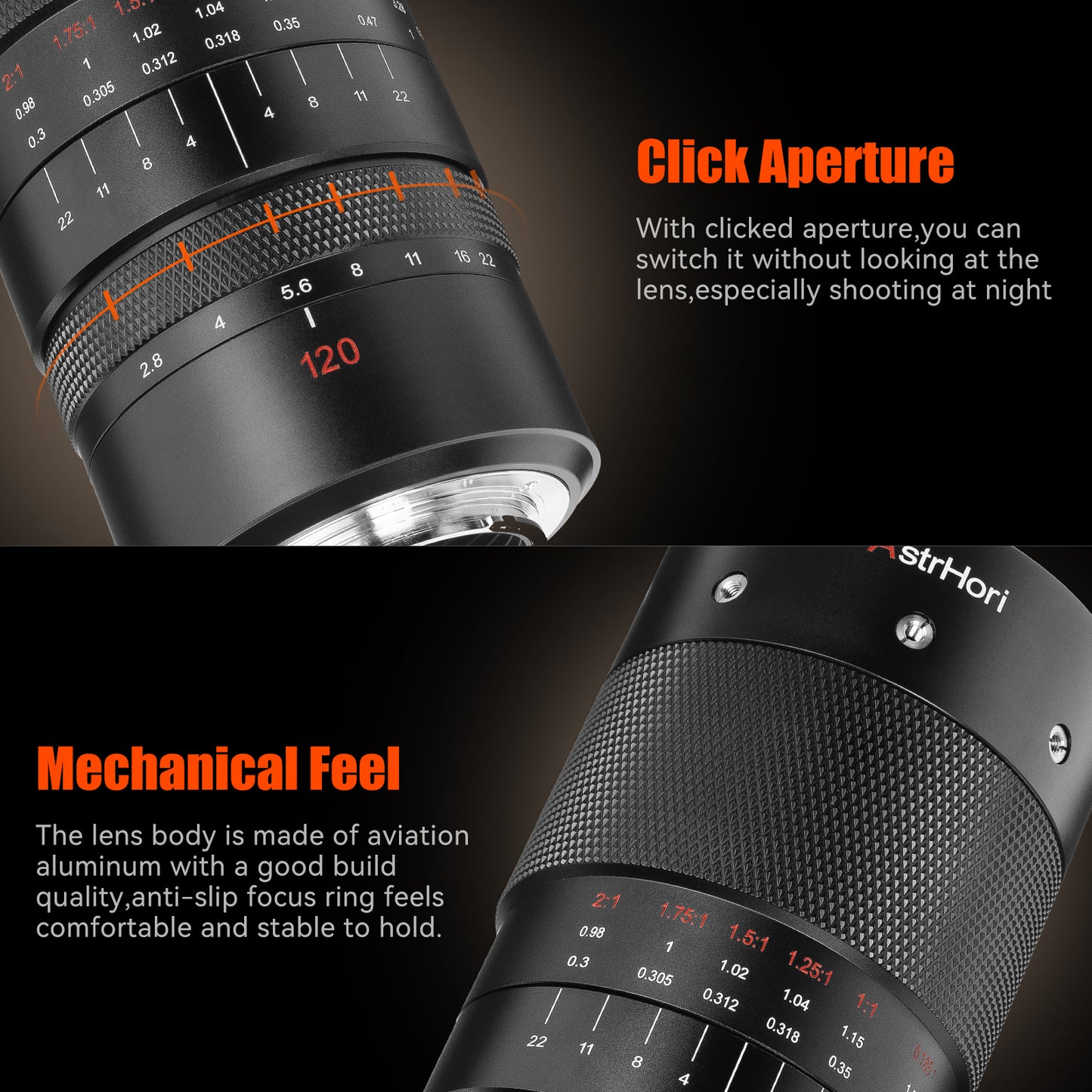 120mm F2.8 Full-frame Macro Lens for E/RF/Z/L/EF