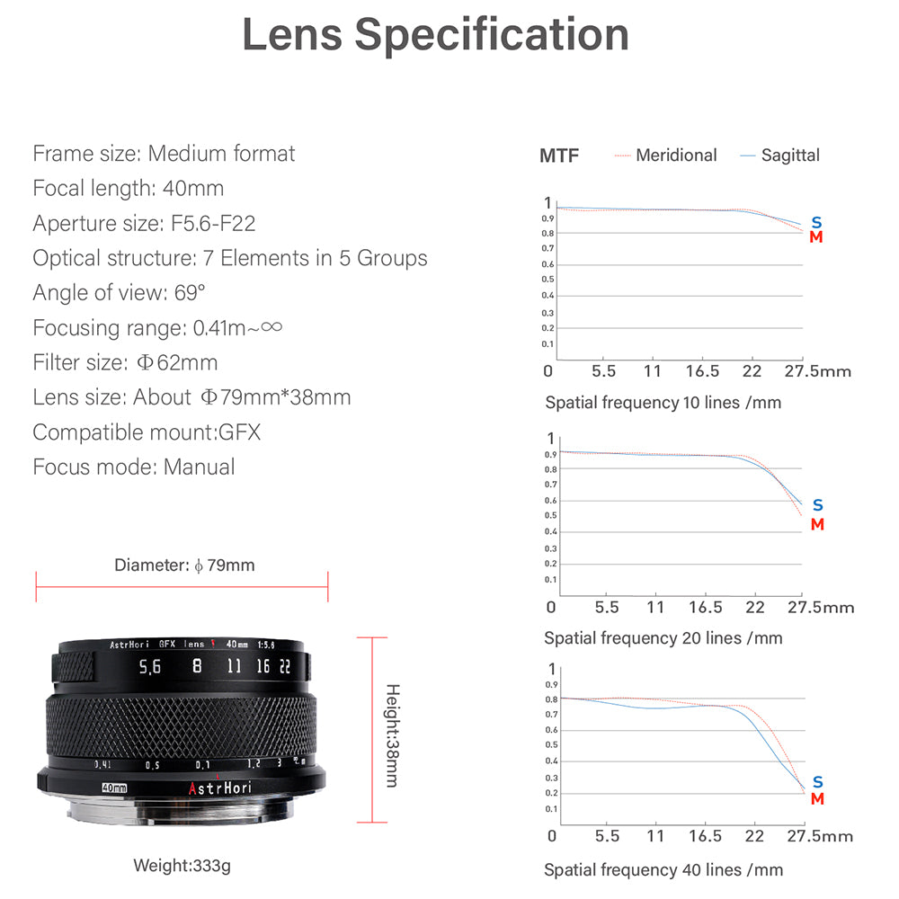 40mm F5.6 Medium Format lens for GFX – AstrHori